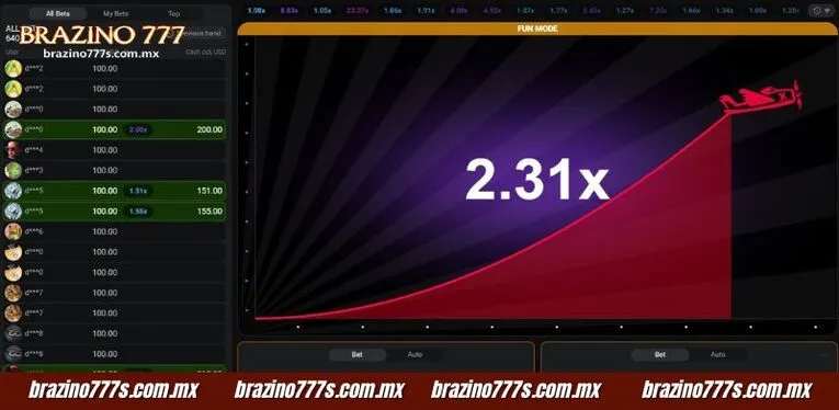 Brazino777's noteworthy withdrawal system